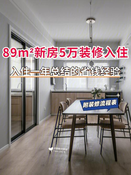 新房基础装修都包括哪些项目?如何在基装上更省钱?(装修基础包括收费哪些项目) 建筑知识 新房基础装修都包括哪些项目?如何在基装上更省钱?(装修基础包括收费哪些项目) 建筑知识