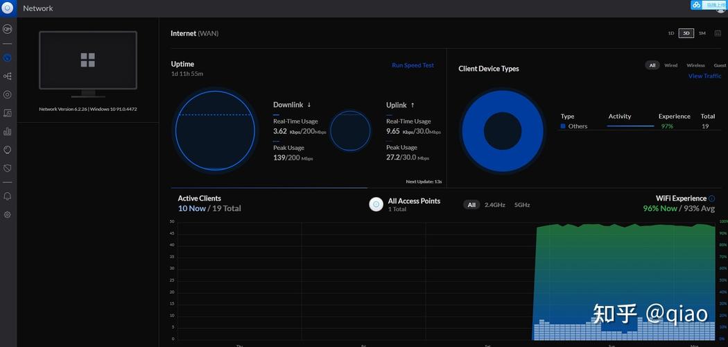 UniFi | 来宾 Portal 重定向故障排除(来宾终端端口控制器设置) 汽修知识 UniFi | 来宾 Portal 重定向故障排除(来宾终端端口控制器设置) 汽修知识