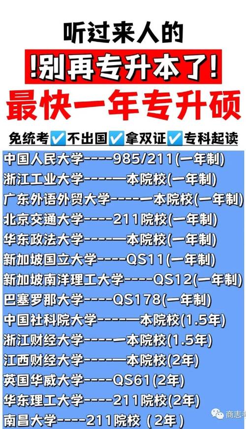 双证在职硕士报名需要参加什么考试 育学科普 双证在职硕士报名需要参加什么考试 育学科普
