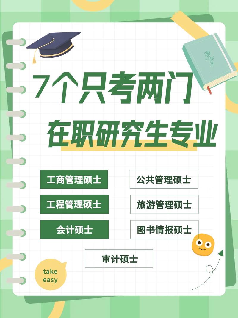 企业管理在职研究生报考要求 育学科普 企业管理在职研究生报考要求 育学科普