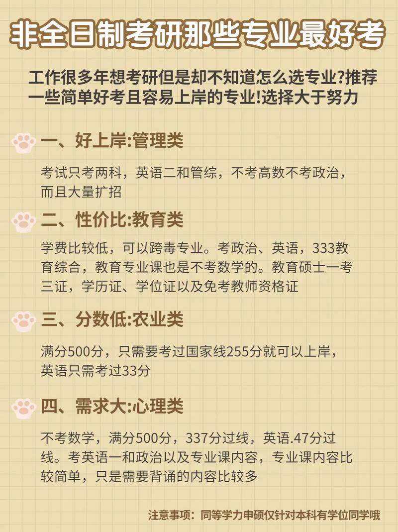 报考非全日制研究生需满足哪些条件 育学科普 报考非全日制研究生需满足哪些条件 育学科普