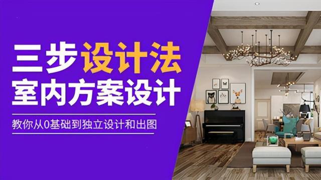 南阳室内设计平面设计就到南阳大旗职业技术学校(大旗室内设计培训室内设计设计师室内设计师) 建筑知识 南阳室内设计平面设计就到南阳大旗职业技术学校(大旗室内设计培训室内设计设计师室内设计师) 建筑知识