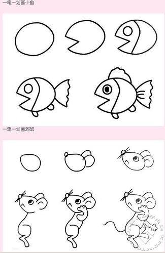 孩子几岁适合学画画?一位宝妈的10年经验分享(孩子画画天赋兴趣技法) 汽修知识 孩子几岁适合学画画?一位宝妈的10年经验分享(孩子画画天赋兴趣技法) 汽修知识