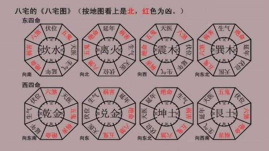 装修时《风水学》与《环境心理学》如何综合应用?(环境心理学风水学风水装修) 建筑知识 装修时《风水学》与《环境心理学》如何综合应用?(环境心理学风水学风水装修) 建筑知识