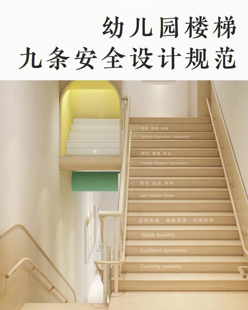 幼儿园楼梯扶手设计标准 8项标准解锁新技能!(楼梯扶手幼儿园标准设计不应) 建筑知识 幼儿园楼梯扶手设计标准 8项标准解锁新技能!(楼梯扶手幼儿园标准设计不应) 建筑知识