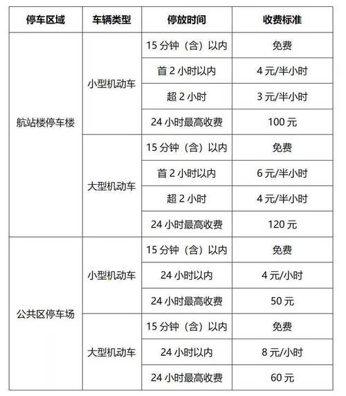 卫辉市(收费用了小时都是这是) 汽修知识 卫辉市(收费用了小时都是这是) 汽修知识