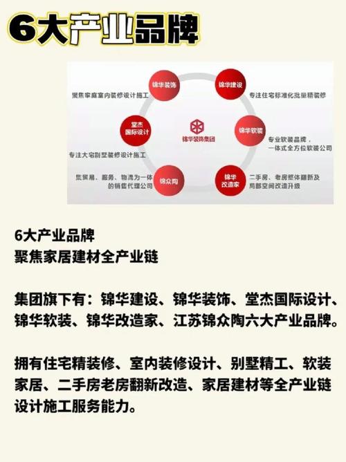 顾家猫:绵阳十大家装公司排名(2019最新排名)(十大家装公司排名装饰最新排名) 建筑知识 顾家猫:绵阳十大家装公司排名(2019最新排名)(十大家装公司排名装饰最新排名) 建筑知识