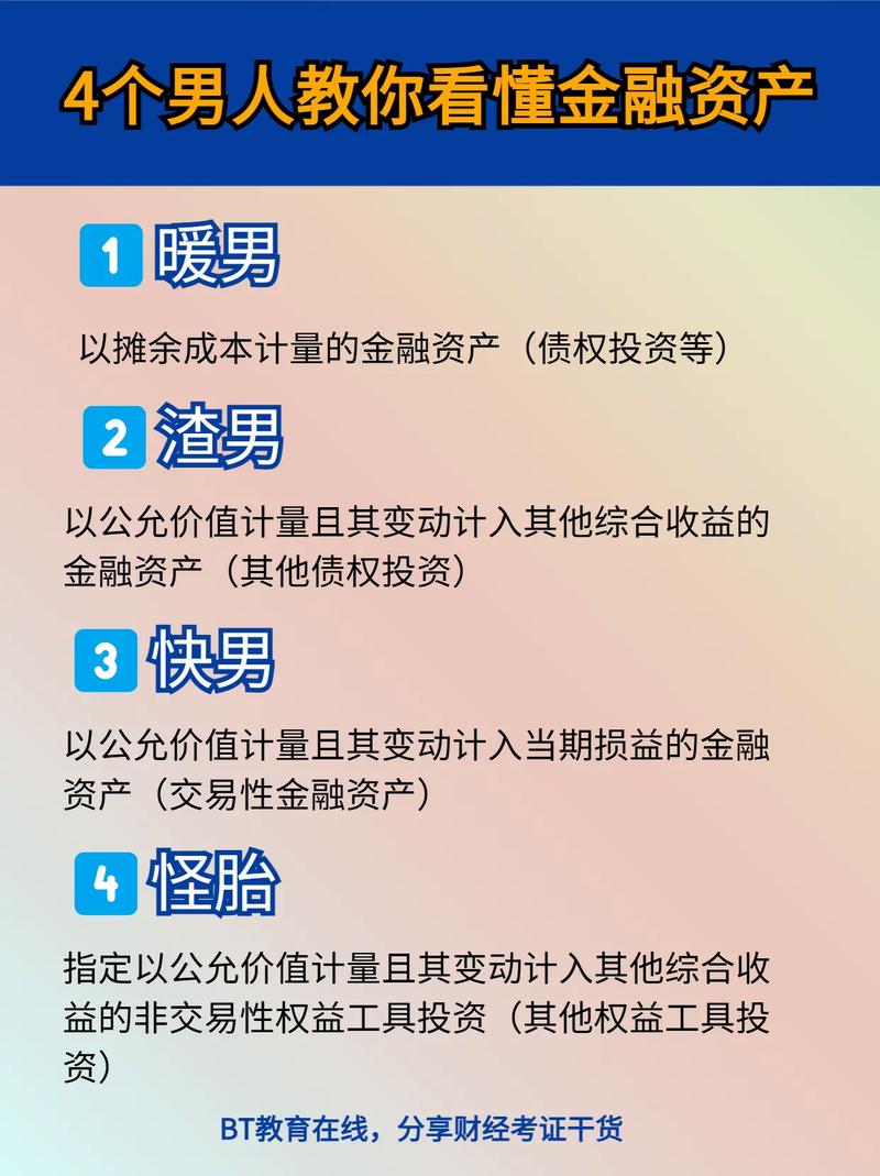 提高了展示效率(所述金融界图纸引线对象) 建筑知识 提高了展示效率(所述金融界图纸引线对象) 建筑知识