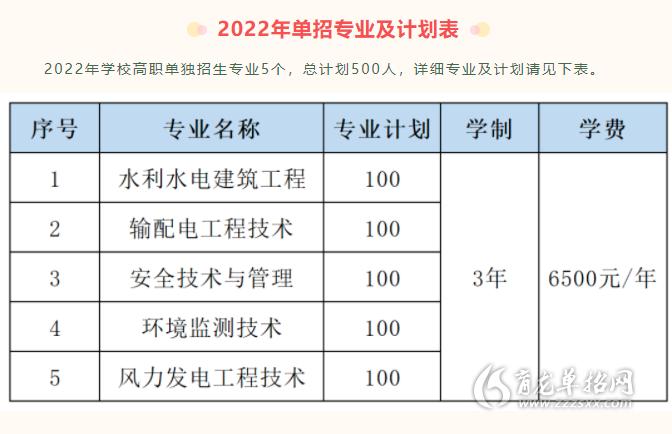三峡电力职业学院单招专业有哪些? 育学科普 三峡电力职业学院单招专业有哪些? 育学科普