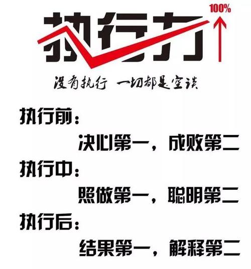 室内谈单必杀技:家装与工装的沟通法门-如何提升认同感(客户沟通认同感家装法门) 建筑知识 室内谈单必杀技:家装与工装的沟通法门-如何提升认同感(客户沟通认同感家装法门) 建筑知识