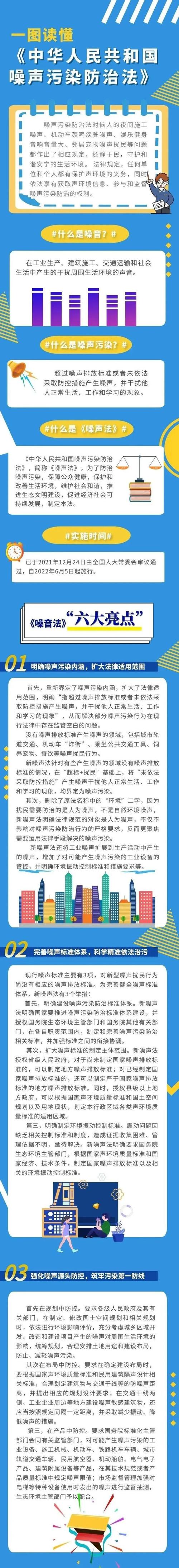 解读噪声污染防治法:针对社会生活噪声突出问题作了哪些规定?(噪声污染噪声防治法防治建筑物) 建筑知识 解读噪声污染防治法:针对社会生活噪声突出问题作了哪些规定?(噪声污染噪声防治法防治建筑物) 建筑知识