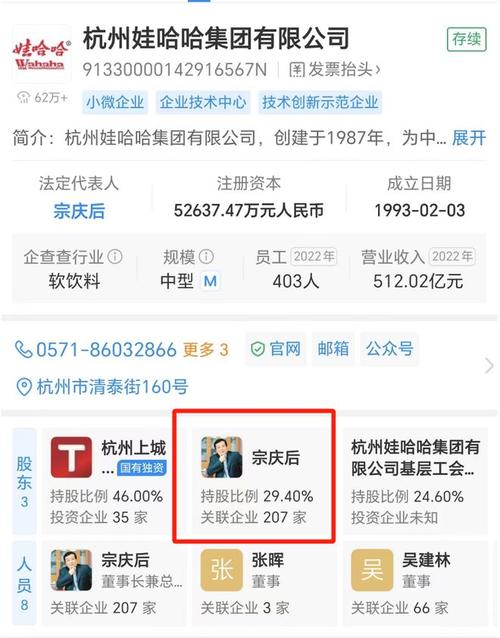 背后公司与宗庆后有股权关系(娃哈哈酒业新京报股权关系) 汽修知识 背后公司与宗庆后有股权关系(娃哈哈酒业新京报股权关系) 汽修知识