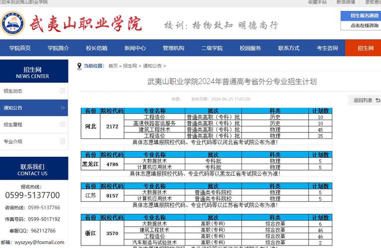 武夷山职业学院2022年高职分类考试招生章程 育学科普 武夷山职业学院2022年高职分类考试招生章程 育学科普