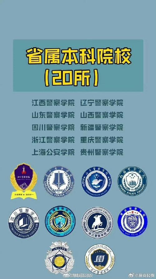新疆警察学院2018年普通招生章程 育学科普 新疆警察学院2018年普通招生章程 育学科普