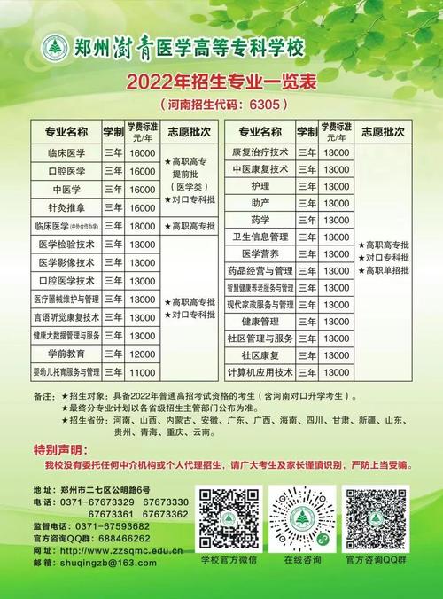 郑州澍青医学高等专科学校2023年单独考试招生章程 育学科普 郑州澍青医学高等专科学校2023年单独考试招生章程 育学科普