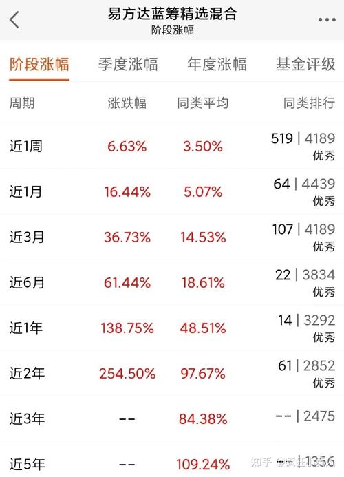 特色布局助推业绩 量化基金业绩持续领先(量化基金涨幅疫情市场) 汽修知识 特色布局助推业绩 量化基金业绩持续领先(量化基金涨幅疫情市场) 汽修知识