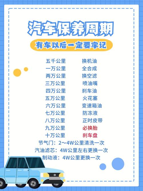 电动汽车保养全攻略:确保车辆性能的关键步骤(保养车辆电动汽车确保检查) 汽修知识 电动汽车保养全攻略:确保车辆性能的关键步骤(保养车辆电动汽车确保检查) 汽修知识
