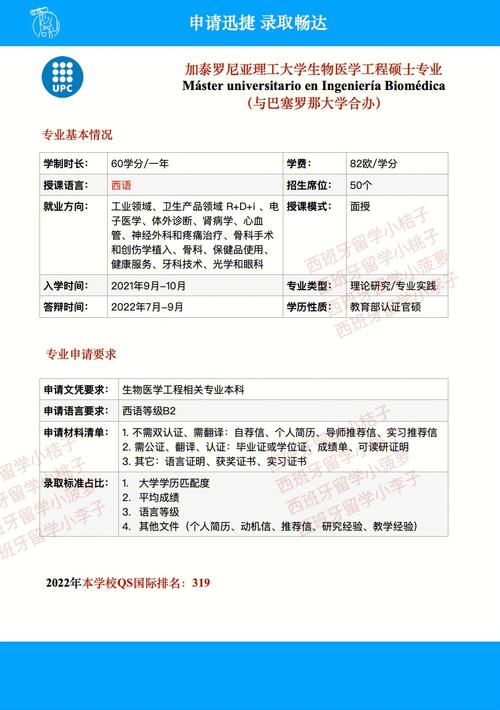 生物医学工程在职研究生一年学费多少钱,有必要读吗 育学科普 生物医学工程在职研究生一年学费多少钱,有必要读吗 育学科普