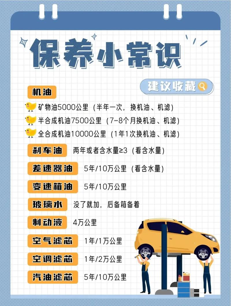 这些问题一定要提前了解清楚(汽车修理店快修养护想开) 汽修知识 这些问题一定要提前了解清楚(汽车修理店快修养护想开) 汽修知识