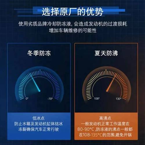 新车贴车衣算不算智商税?(冷却液防冻液最多智商个字) 汽修知识 新车贴车衣算不算智商税?(冷却液防冻液最多智商个字) 汽修知识