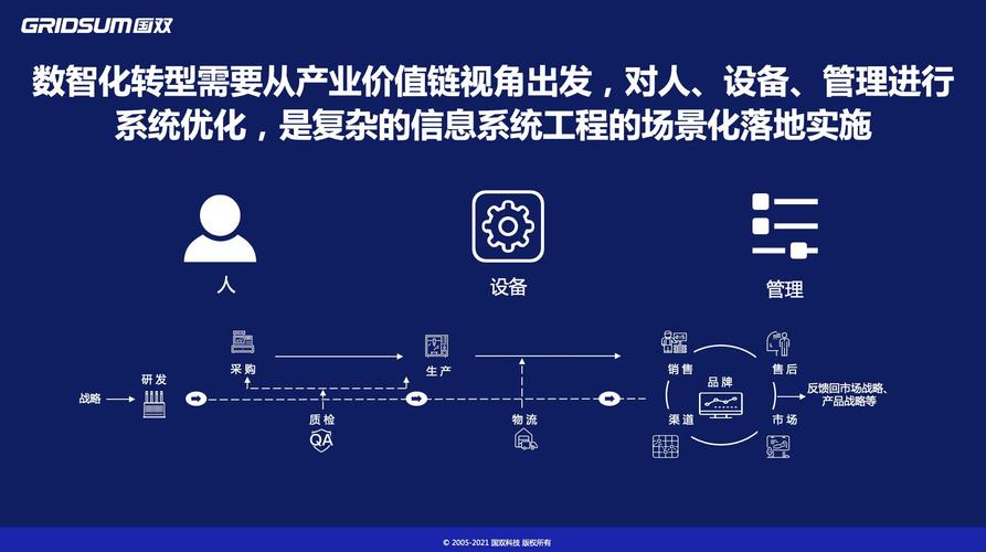 数智赋能产业转型 河南鹤壁“换道领跑”(亿元产业数字宏图企业) 汽修知识 数智赋能产业转型 河南鹤壁“换道领跑”(亿元产业数字宏图企业) 汽修知识