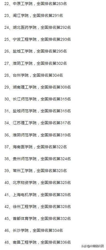 院校重要还是排名重要 育学科普 院校重要还是排名重要 育学科普