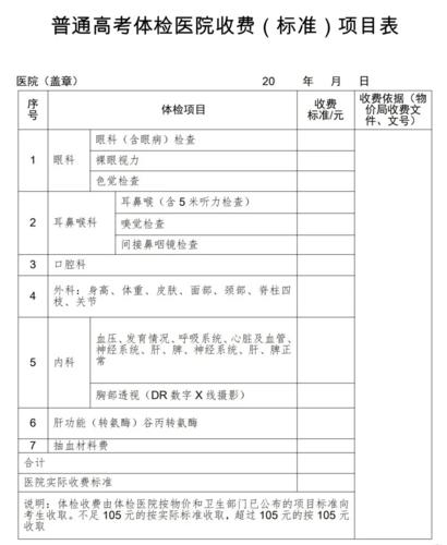 高考体检缺牙会记录吗 育学科普 高考体检缺牙会记录吗 育学科普