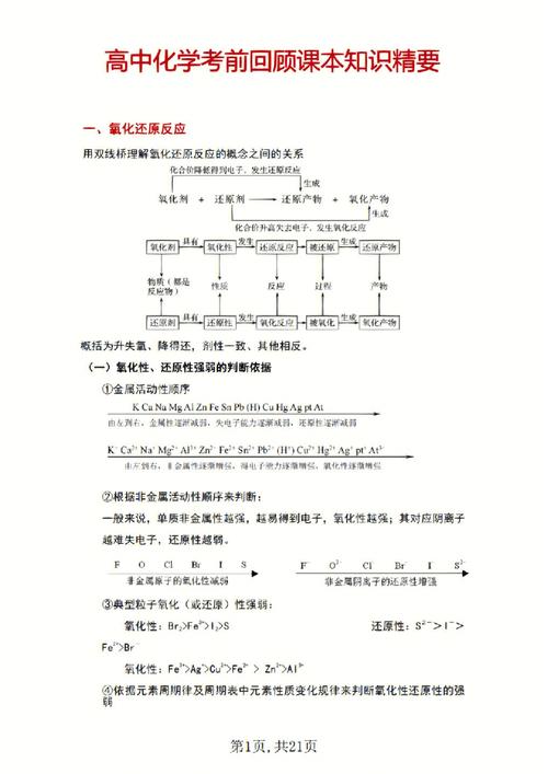 高二化学和地理哪个越学越难 育学科普 高二化学和地理哪个越学越难 育学科普