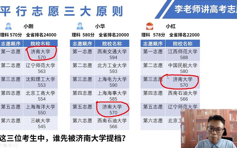 平行志愿高分优先是什么意思 育学科普 平行志愿高分优先是什么意思 育学科普
