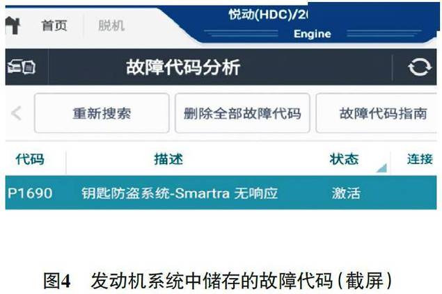 有技术通报，升级发动机模块软件即可解决问题(发动机故障模块通报可以看到) 汽修知识