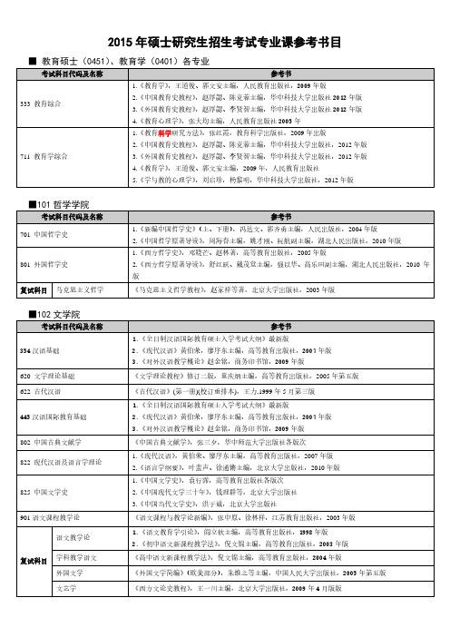 管理类专业硕士考试科目 育学科普 管理类专业硕士考试科目 育学科普