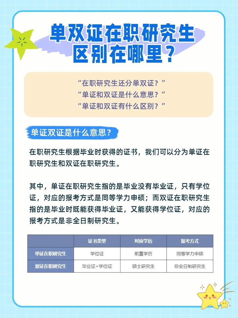 辽宁在职研究生有免试入学吗 育学科普 辽宁在职研究生有免试入学吗 育学科普