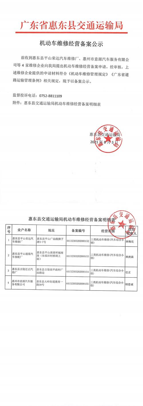 官宣!禹州市机动车维修经营审核备案公示!快看有你常去的吗?(地址服务有限公司汽车维修汽车维修) 汽修知识 官宣!禹州市机动车维修经营审核备案公示!快看有你常去的吗?(地址服务有限公司汽车维修汽车维修) 汽修知识