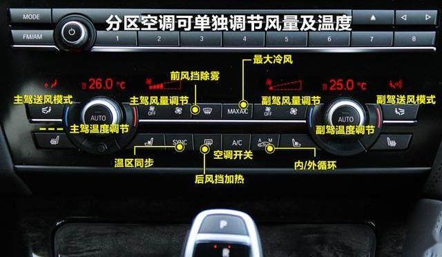 每天一个用车知识(汽车空调解决方法故障空调用车) 汽修知识 每天一个用车知识(汽车空调解决方法故障空调用车) 汽修知识