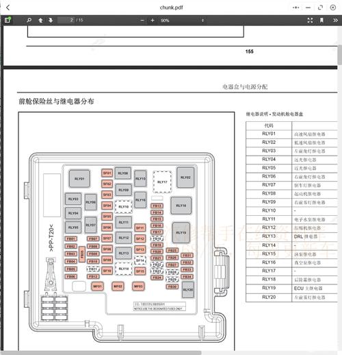 2008-2018年众泰汽车维修手册和电路图线路图接线图拆装正时修理(电路图手册众泰维修正时) 汽修知识 2008-2018年众泰汽车维修手册和电路图线路图接线图拆装正时修理(电路图手册众泰维修正时) 汽修知识