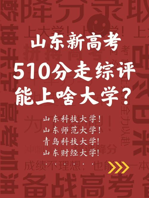 高三走综评好还是参加高考 育学科普 高三走综评好还是参加高考 育学科普