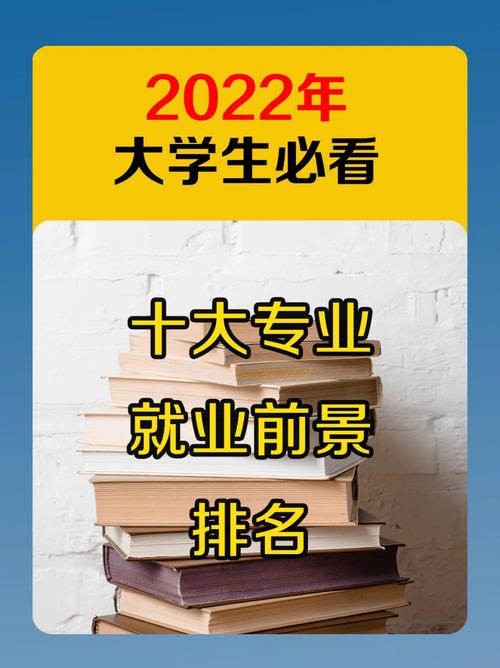 一本就业前景好的专业有哪些? 育学科普 一本就业前景好的专业有哪些? 育学科普