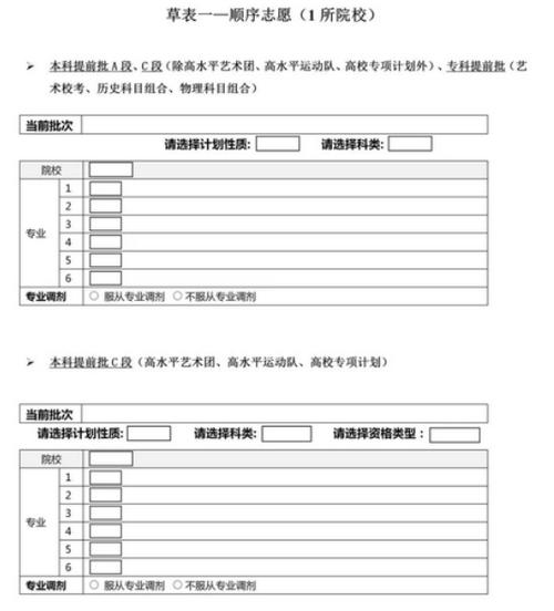 2024河北96个志愿怎么填 育学科普 2024河北96个志愿怎么填 育学科普