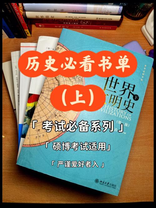 世界史专业怎么样 育学科普 世界史专业怎么样 育学科普