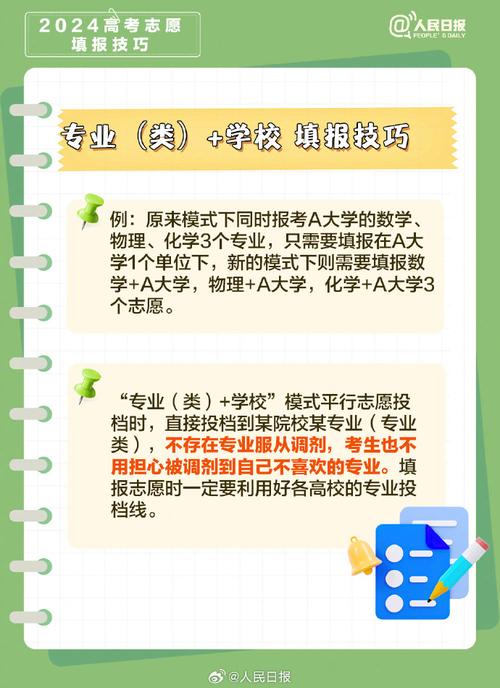 2024艺考生填报志愿的技巧有什么 育学科普 2024艺考生填报志愿的技巧有什么 育学科普