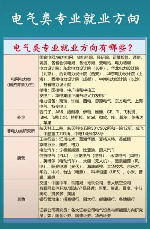 机电一体化技术专业就业方向与就业岗位有哪些 育学科普 机电一体化技术专业就业方向与就业岗位有哪些 育学科普
