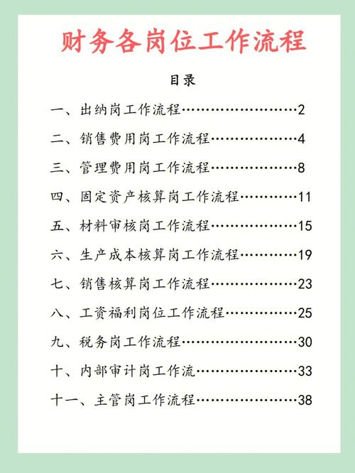 请注意查收!(工资以上学历工作经验岗位工作) 汽修知识 请注意查收!(工资以上学历工作经验岗位工作) 汽修知识