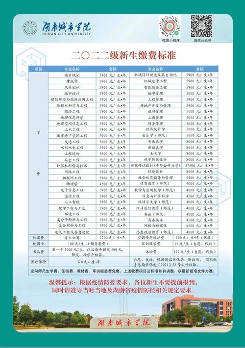 2024沈阳理工大学MBA学费多少钱一年? 育学科普 2024沈阳理工大学MBA学费多少钱一年? 育学科普