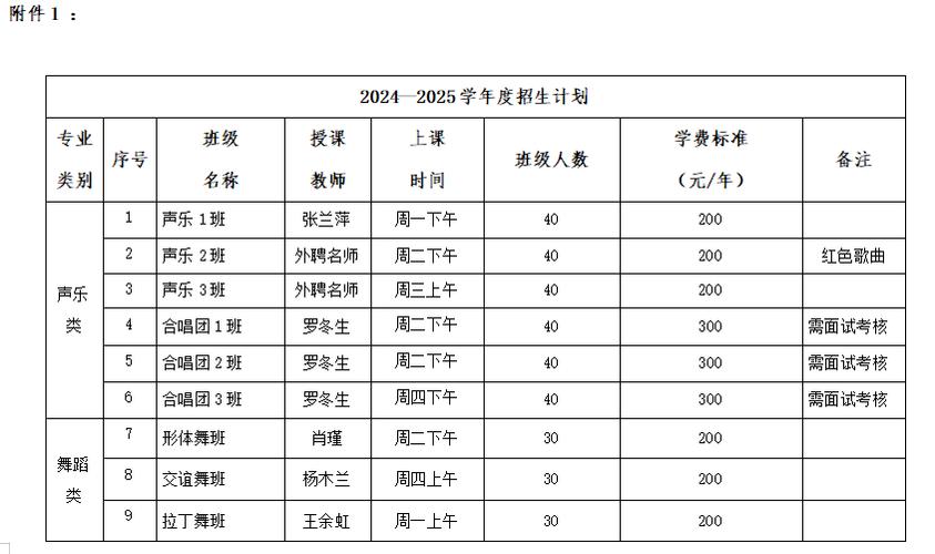 首都体育学院艺术类学费多少钱一年 育学科普 首都体育学院艺术类学费多少钱一年 育学科普