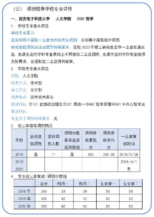 2024年湖南人文科技学院考研调剂要求 育学科普 2024年湖南人文科技学院考研调剂要求 育学科普