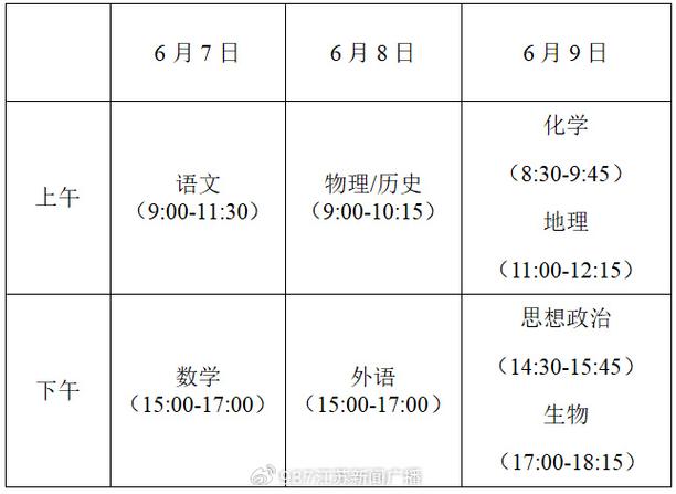 2024年江苏舞蹈统考时间及统考内容 育学科普 2024年江苏舞蹈统考时间及统考内容 育学科普