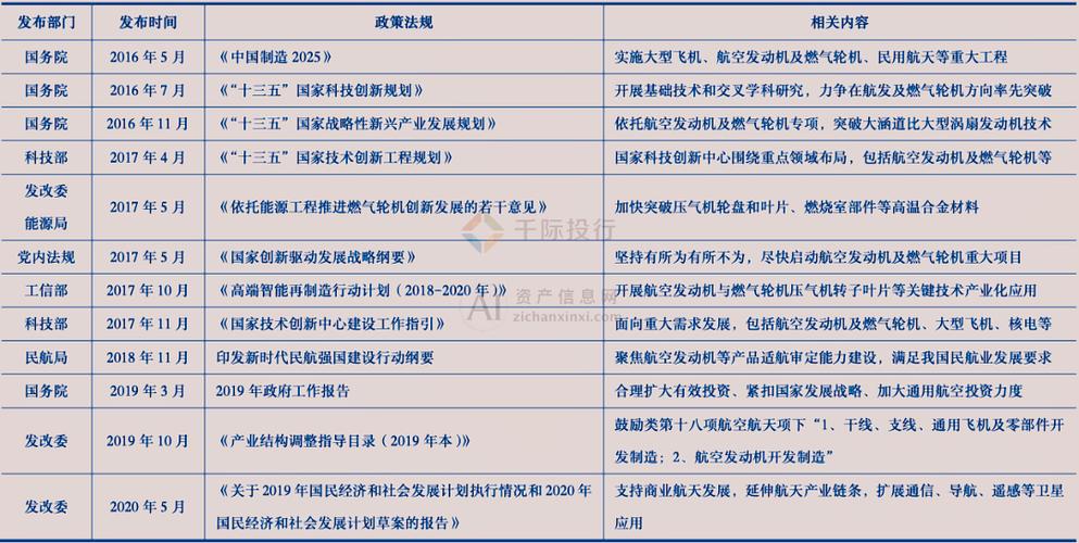 2024航空材料精密成型技术专业选科要求 育学科普 2024航空材料精密成型技术专业选科要求 育学科普