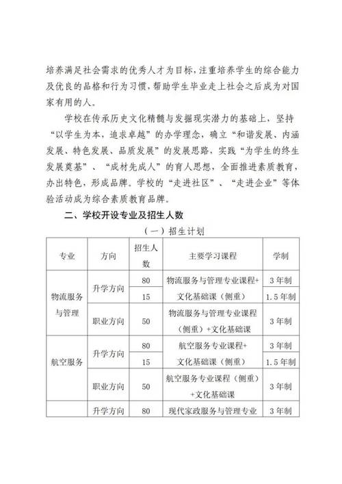 广西经济职业学院2016年普通高校招生章程 育学科普 广西经济职业学院2016年普通高校招生章程 育学科普