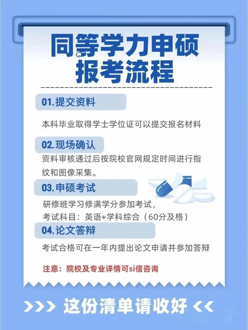 报考西安外国语大学同等学力需要哪些条件 育学科普 报考西安外国语大学同等学力需要哪些条件 育学科普
