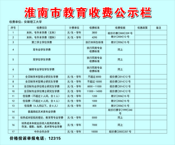 合肥理工学院学费多少钱一年 育学科普 合肥理工学院学费多少钱一年 育学科普